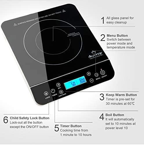 Electric Induction Hob (One Hob) Hire