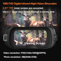 Night Vision Binoculars
