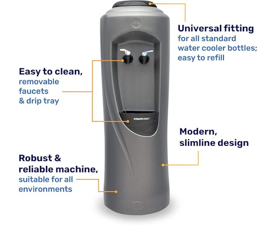 Standing Water Dispenser Hire